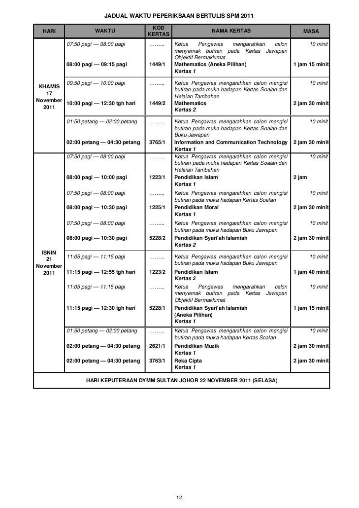 Jadual waktu spm 2011 final