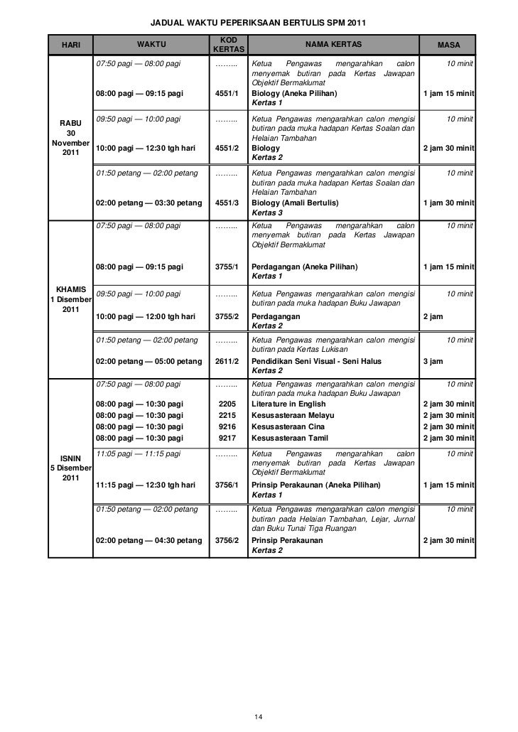Jadual waktu spm 2011 final