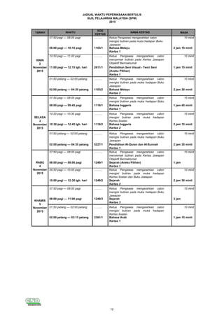 JADUAL WAKTU PEPERIKSAAN BERTULIS
SIJIL PELAJARAN MALAYSIA (SPM)
2015
TARIKH MASA
……... Ketua Pengawas mengarahkan calon
mengisi butiran pada muka hadapan Buku
Jawapan
10 minit
1103/1 Bahasa Melayu
Kertas 1
2 jam 15 minit
……... Ketua Pengawas mengarahkan calon
menyemak butiran pada Kertas Jawapan
Objektif Bermaklumat
10 minit
2611/1 Pendidikan Seni Visual - Teori Seni
(Aneka Pilihan)
Kertas 1
1 jam 15 minit
……... Ketua Pengawas mengarahkan calon
mengisi butiran pada muka hadapan Buku
Jawapan
10 minit
1103/2 Bahasa Melayu
Kertas 2
2 jam 30 minit
……... Ketua Pengawas mengarahkan calon
mengisi butiran pada muka hadapan Buku
Jawapan
10 minit
1119/1 Bahasa Inggeris
Kertas 1
1 jam 45 minit
……... Ketua Pengawas mengarahkan calon
mengisi butiran pada muka hadapan
Kertas Soalan
10 minit
1119/2 Bahasa Inggeris
Kertas 2
2 jam 15 minit
……... Ketua Pengawas mengarahkan calon
mengisi butiran pada muka hadapan Buku
Jawapan
10 minit
5227/1 Pendidikan Al-Quran dan Al-Sunnah
Kertas 1
2 jam 30 minit
……... Ketua Pengawas mengarahkan calon
menyemak butiran pada Kertas Jawapan
Objektif Bermaklumat
10 minit
1249/1 Sejarah (Aneka Pilihan)
Kertas 1
1 jam
……... Ketua Pengawas mengarahkan calon
mengisi butiran pada muka hadapan
Kertas Soalan dan Buku Jawapan
10 minit
1249/2 Sejarah
Kertas 2
2 jam 30 minit
……... Ketua Pengawas mengarahkan calon
mengisi butiran pada muka hadapan Buku
Jawapan
10 minit
1249/3 Sejarah
Kertas 3
3 jam
……... Ketua Pengawas mengarahkan calon
mengisi butiran pada muka hadapan
Kertas Soalan
10 minit
2361/1 Bahasa Arab
Kertas 1
1 jam 15 minit
02:00 petang — 04:30 petang
02:00 petang — 04:30 petang
WAKTU
KOD
KERTAS
NAMA KERTAS
ISNIN
2
November
2015
07:50 pagi — 08:00 pagi
08:00 pagi — 10:15 pagi
10:50 pagi — 11:00 pagi
11:00 pagi — 12:15 tgh. hari
01:50 petang — 02:00 petang
SELASA
3
November
2015
07:50 pagi — 08:00 pagi
08:00 pagi — 09:45 pagi
10:20 pagi — 10:30 pagi
10:30 pagi — 12:45 tgh. hari
01:50 petang — 02:00 petang
07:50 pagi — 08:00 pagi
08:00 pagi — 09:00 pagi
09.50 pagi — 10:00 pagi
10:00 pagi — 12:30 tgh. hari
02:00 petang — 03:15 petang
RABU
4
November
2015
01:50 petang — 02:00 petang
KHAMIS
5
November
2015
07:50 pagi — 08:00 pagi
08:00 pagi — 11:00 pagi
12
 