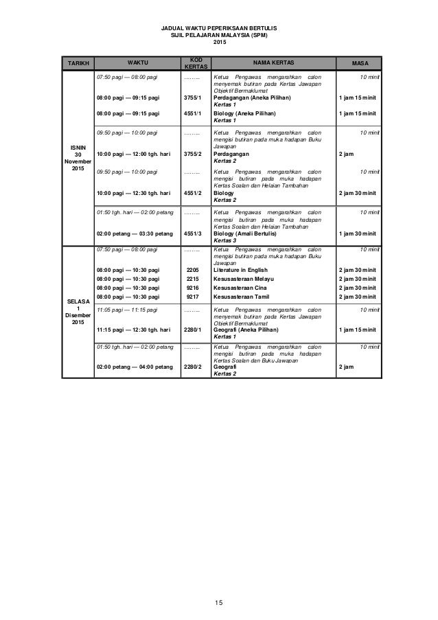 Jadual Waktu SPM 2015