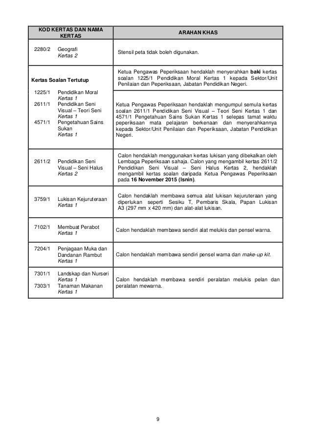 Jadual Waktu SPM 2015