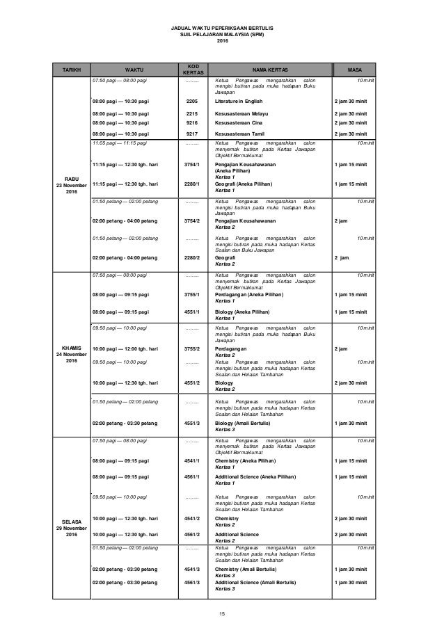 Jadual Waktu SPM 2016