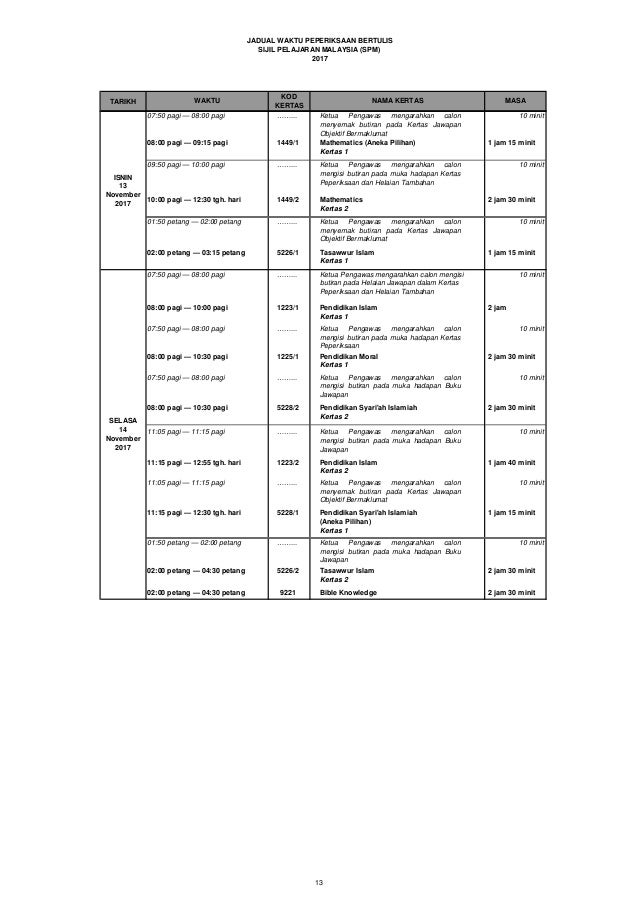 Jadual Waktu SPM 2017