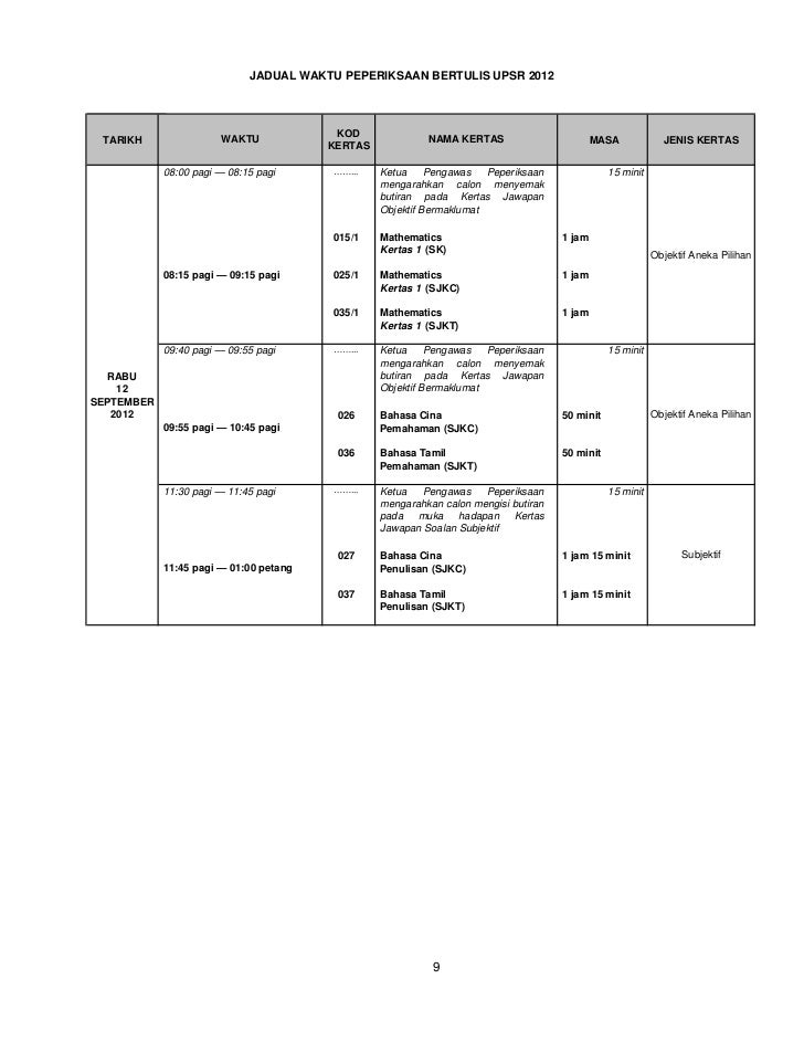 Kertas Jawapan Objektif 50 Soalan - Descar 0