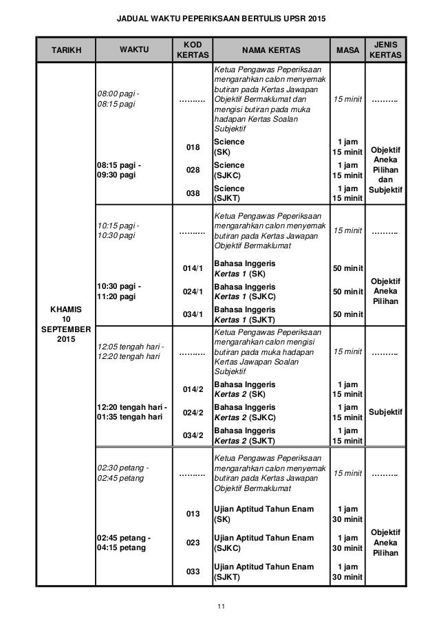 Jadual Waktu UPSR 2015