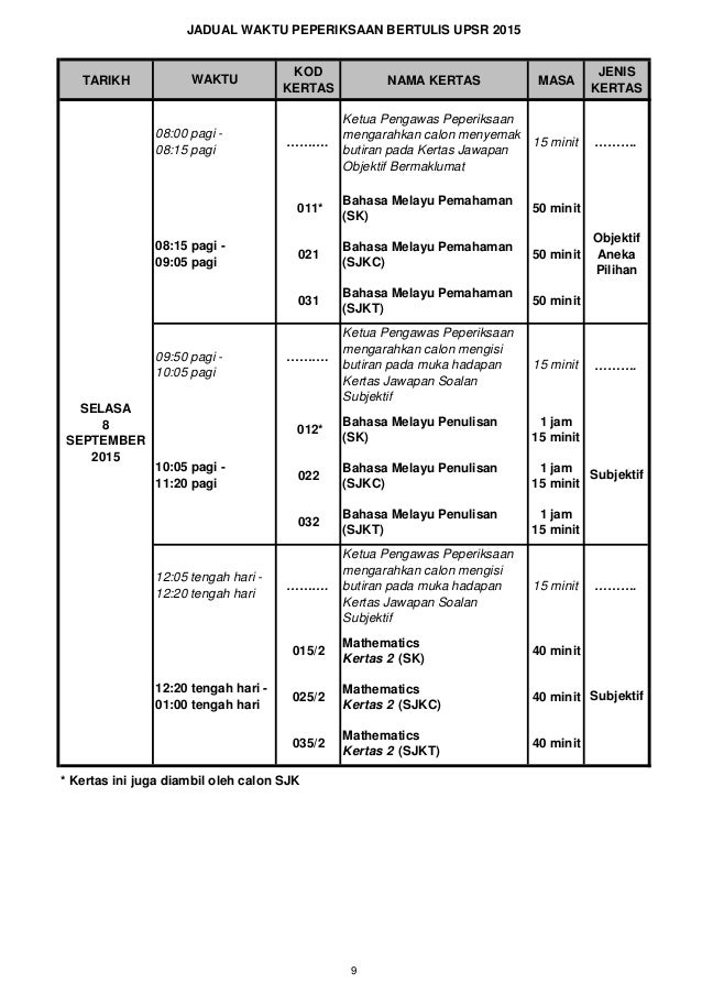 Jadual Waktu UPSR 2015