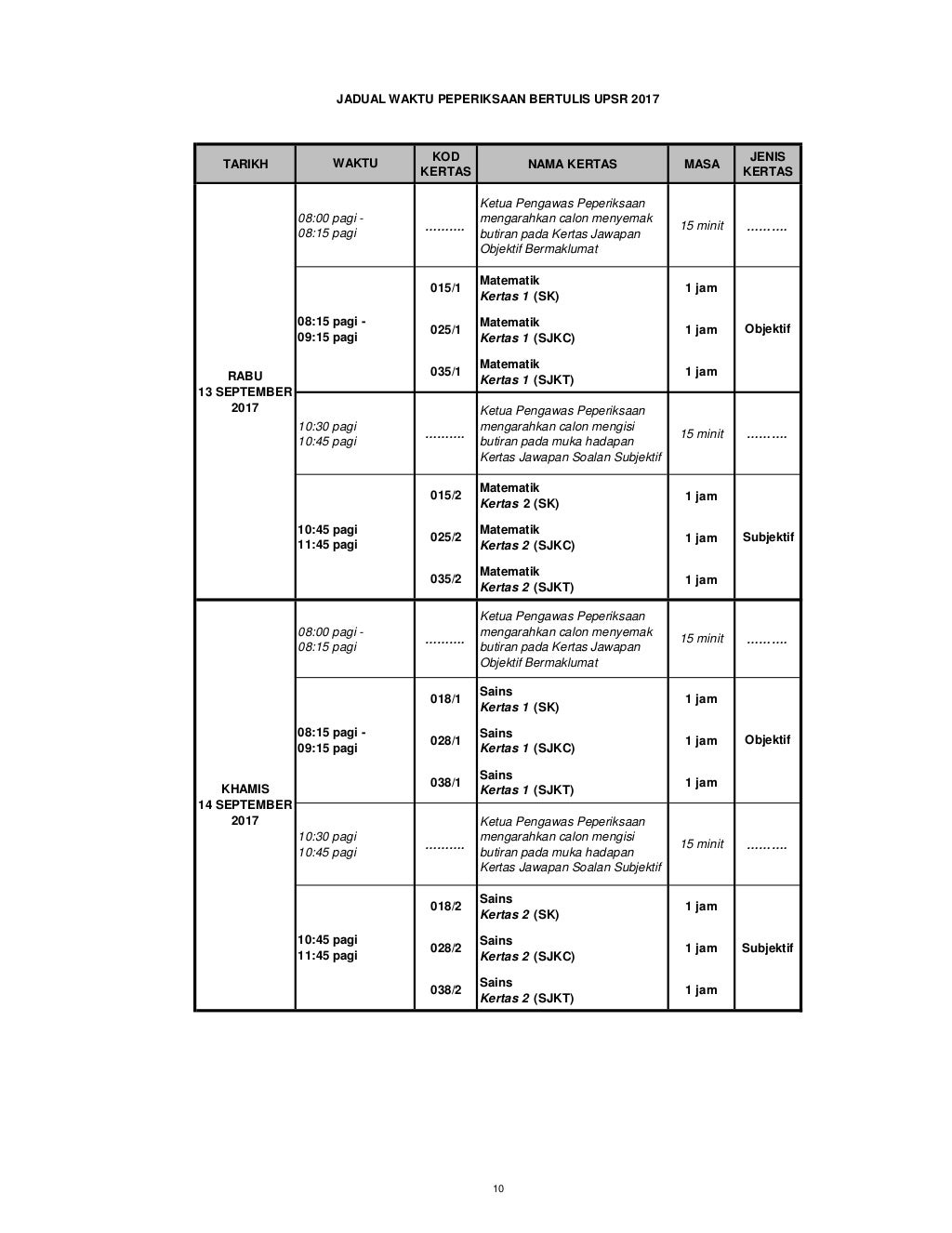 jadual upsr tahun 2017