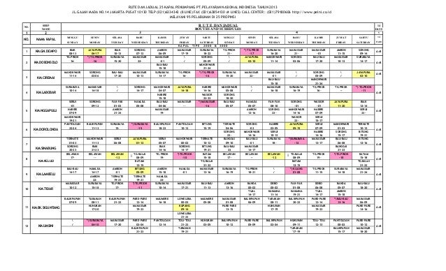 Jadwal Kapal Pelni 2013