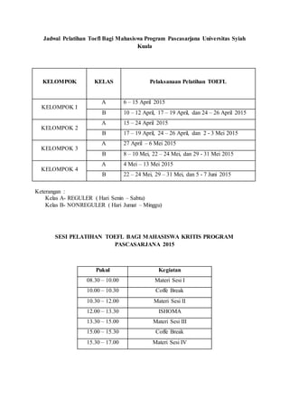 Jadwal Pelatihan Toefl Bagi Mahasiswa Program Pascasarjana Universitas Syiah
Kuala
KELOMPOK KELAS Pelaksanaan Pelatihan TOEFL
KELOMPOK I
A 6 – 15 April 2015
B 10 – 12 April, 17 – 19 April, dan 24 – 26 April 2015
KELOMPOK 2
A 15 – 24 April 2015
B 17 – 19 April, 24 – 26 April, dan 2 - 3 Mei 2015
KELOMPOK 3
A 27 April – 6 Mei 2015
B 8 – 10 Mei, 22 – 24 Mei, dan 29 - 31 Mei 2015
KELOMPOK 4
A 4 Mei – 13 Mei 2015
B 22 – 24 Mei, 29 – 31 Mei, dan 5 - 7 Juni 2015
Keterangan :
Kelas A- REGULER ( Hari Senin – Sabtu)
Kelas B- NONREGULER ( Hari Jumat – Minggu)
SESI PELATIHAN TOEFL BAGI MAHASISWA KRITIS PROGRAM
PASCASARJANA 2015
Pukul Kegiatan
08.30 – 10.00 Materi Sesi I
10.00 – 10.30 Coffe Break
10.30 – 12.00 Materi Sesi II
12.00 – 13.30 ISHOMA
13.30 – 15.00 Materi Sesi III
15.00 – 15.30 Coffe Break
15.30 – 17.00 Materi Sesi IV
 