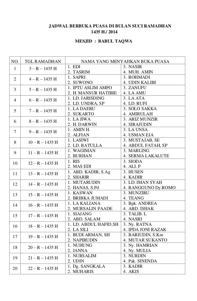Hukum Mandi Harus Sehabis Bekerjasama Intim Saat Puasa Hukum Mandi Harus Sehabis Bekerjasama Intim Saat Puasa