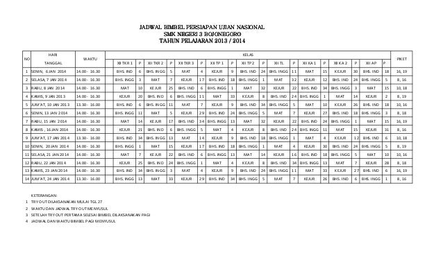 Jadwal Bimbel Tryout Smk Negeri 3 Bojonegoro
