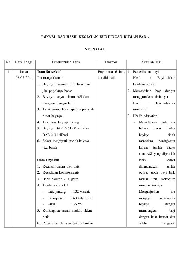 Jadwal dan hasil kegiatan kunjungan rumah pada ibu hamil  