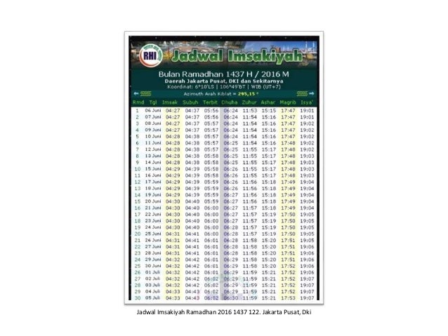 Jadwal Imsakiyah DKI Jakarta Puasa Ramadhan 1437 2016