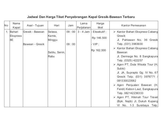 Ini Jadwal Kapal Gresik Ke Pulau Bawean Terbaru Lengkap