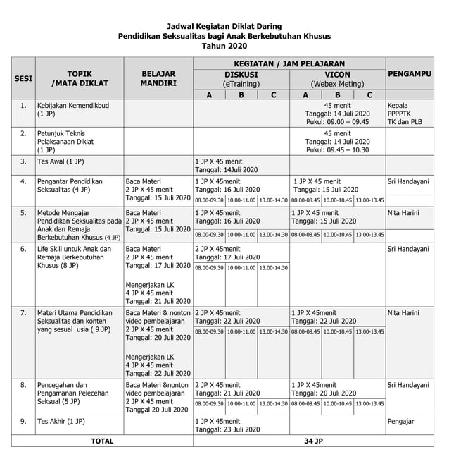 Jadwal kegiatan | PDF