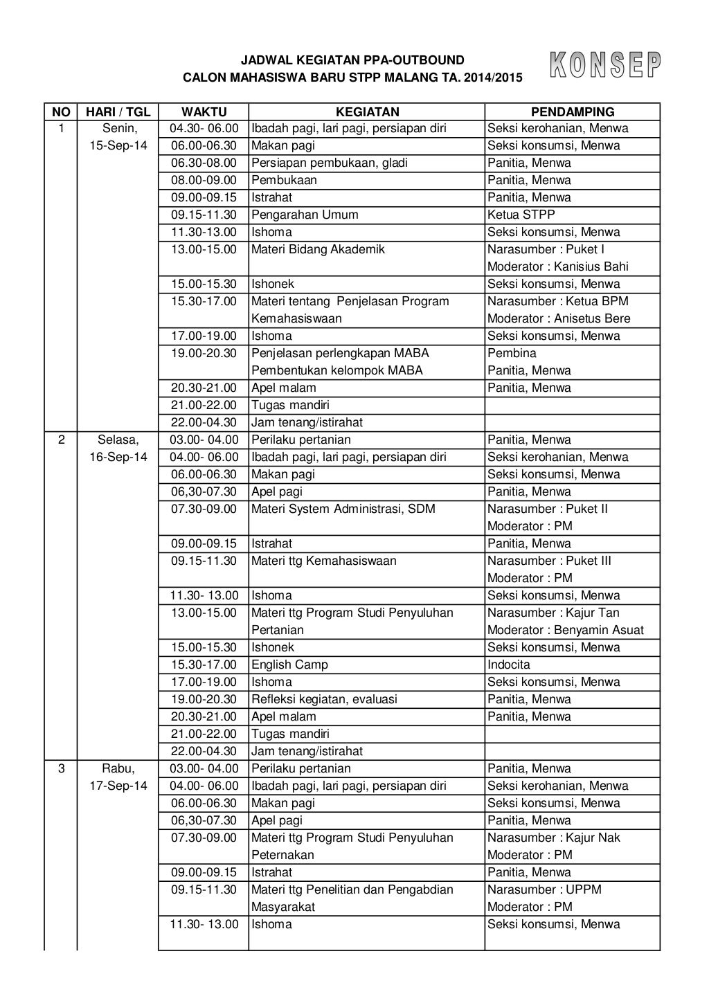 Jadwal Kegiatan PPA Out Bound CAMABA STPP Malang TA. 2014
