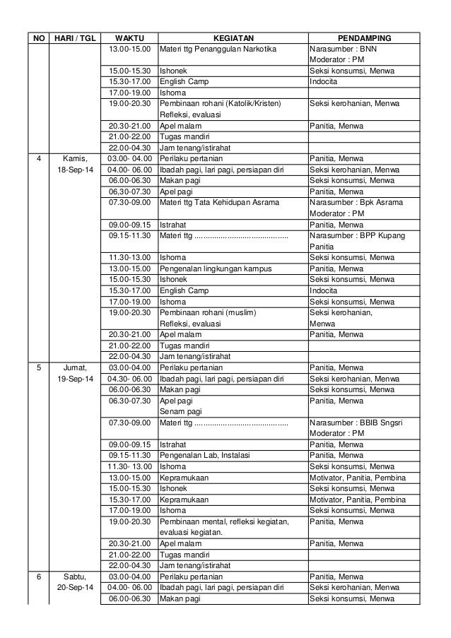 Jadwal Kegiatan PPA Out Bound CAMABA STPP Malang TA. 2014