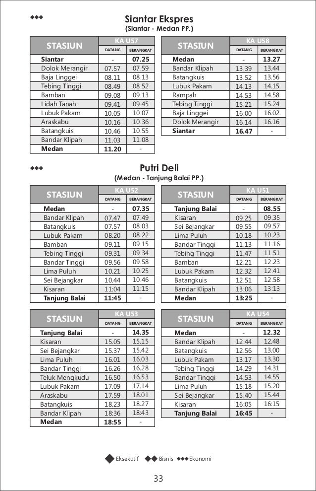 Jadwal Kereta Api Medan Tebing Tinggi Terbaru Jadwal Kereta Api Medan Kisaran