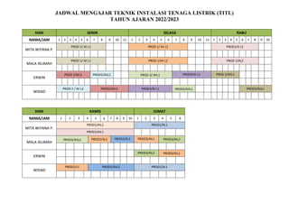 JADWAL MENGAJAR TEKNIK INSTALASI TENAGA LISTRIK (TITL)
TAHUN AJARAN 2022/2023
HARI SENIN SELASA RABU
NAMA/JAM 1 2 3 4 5 6 7 8 9 10 11 1 2 3 4 5 6 7 8 9 10 11 1 2 3 4 5 6 7 8 9 10
MITA WIYANA P.
PROD 1/ XII L1 PROD 1/ XII L2 PROD1/X L2
MALA IKLIMAH
PROD 1/ XII L1 PROD 1/XII L2 PROD 1/XL2
ERWIN
PROD 2/XIL2 PROD2/XIIL2 PROD 3/ XIIL1 PROD3/XI L1 PROD 2/XIIL1
WIDAD
PROD 2 / XII L2 PROD2/XIL2 PROD3/XI L1 PROD3/XIIL1 PROD2/XIIL1
HARI KAMIS JUMAT
NAMA/JAM 1 2 3 4 5 6 7 8 9 10 1 2 3 4 5 6
MITA WIYANA P.
PROD1/XIL2 PROD1/XL1
PROD1/XIL1
MALA IKLIMAH
PROD3/XIIL2 PROD2/XL1 PROD2/XL2 PROD3/XIL1 PROD3/XIL2
ERWIN
PROD3/XIL2 PROD3/XIL1
WIDAD
PROD2/L1 PROD2/XIIL2 PROD1/XL1
 