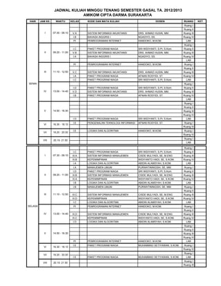 JADWAL KULIAH MINGGU TENANG SEMESTER GASAL TA. 2012/2013
                                AMIKOM CIPTA DARMA SURAKARTA
 HARI    JAM KE-     WAKTU         KELAS    KODE DAN MATA KULIAH                            DOSEN          RUANG       KET.
                                                                                                           Ruang I
                                                                                                           Ruang II
            I      07.30 - 09.10    V.A     SISTEM INFORMASI AKUNTANSI       DRS. AHMAD HUSIN, MM.         Ruang III
                                    I.B     BAHASA INGGRIS I                 NGADIYO, SS.                  Ruang IV
                                    PI      PEMROGRAMAN INTERNET             HANDOKO, M.KOM.                 LAB
                                                                                                           Ruang I
                                    I.C     PAKET PROGRAM NIAGA              SRI WIDIYANTI, S.Pt, S.Kom.   Ruang II
            II     09.20 - 11.00    V.B     SISTEM INFORMASI AKUNTANSI       DRS. AHMAD HUSIN, MM.         Ruang III
                                    I.A     BAHASA INGGRIS I                 NGADIYO, SS.                  Ruang IV
                                                                                                             LAB
                                     PI     PEMROGRAMAN INTERNET             HANDOKO, M.KOM.               Ruang I
                                                                                                           Ruang II
           III     11.10 - 12.50    V.C     SISTEM INFORMASI AKUNTANSI       DRS. AHMAD HUSIN, MM.         Ruang III
                                    I.A     PAKET PROGRAM NIAGA              AFNAN ROSYIDI, ST.            Ruang IV
                                    I.C     PAKET PROGRAM NIAGA              SRI WIDIYANTI, S.Pt, S.Kom.     LAB
SENIN                                                                                                      Ruang I
                                    I.D     PAKET PROGRAM NIAGA              SRI WIDIYANTI, S.Pt, S.Kom.   Ruang II
           IV      13.00 - 14.40    V.D     SISTEM INFORMASI AKUNTANSI       DRS. AHMAD HUSIN, MM.         Ruang III
                                    I.B     PAKET PROGRAM NIAGA              AFNAN ROSYIDI, ST.            Ruang IV
                                                                                                             LAB
                                                                                                           Ruang I
                                                                                                           Ruang II
            V      14.50 - 16.30                                                                           Ruang III
                                                                                                           Ruang IV
                                    I.D     PAKET PROGRAM NIAGA              SRI WIDIYANTI, S.Pt, S.Kom.     LAB
                                    I.E     PENGENALAN TEKNOLOGI INFORMASI   AFNAN ROSYIDI, ST.            Ruang I
           VI      16.30 - 18.10
                                                                                                           Ruang IV
                                    I.E     LOGIKA DAN ALGORITMA             HANDOKO, M.KOM.               Ruang I
           VII     18.20 - 20.00
                                                                                                           Ruang IV
                                                                                                           Ruang I
           VIII    20.10- 21.50
                                                                                                            LAB

                                                                                                           Ruang I
                                    I.C     PAKET PROGRAM NIAGA              SRI WIDIYANTI, S.Pt, S.Kom.   Ruang II
            I      07.30 - 09.10    III.A   SISTEM INFORMASI MANAJEMEN       CISDE MULYADI, SE, M.ENG      Ruang III
                                    III.B   KEPEMIMPINAN                     WIDIYANTO HADI, SE, S.KOM.    Ruang IV
                                     I.A    LOGIKA DAN ALGORITMA             ABIDIN ALAMSYAH, S.KOM.         LAB
                                    I.A     MANAJEMEN UMUM                   PURWATININGSIH, SE, MM.       Ruang I
                                    I.D     PAKET PROGRAM NIAGA              SRI WIDIYANTI, S.Pt, S.Kom.   Ruang II
            II     09.20 - 11.00    III.B   SISTEM INFORMASI MANAJEMEN       CISDE MULYADI, SE, M.ENG      Ruang III
                                    III.A   KEPEMIMPINAN                     WIDIYANTO HADI, SE, S.KOM.    Ruang IV
                                     I.B    LOGIKA DAN ALGORITMA             ABIDIN ALAMSYAH, S.KOM.         LAB
                                    I.B     MANAJEMEN UMUM                   PURWATININGSIH, SE, MM.       Ruang I
                                                                                                           Ruang II
           III     11.10 - 12.50    III.C   SISTEM INFORMASI MANAJEMEN       CISDE MULYADI, SE, M.ENG      Ruang III
                                    III.D   KEPEMIMPINAN                     WIDIYANTO HADI, SE, S.KOM.    Ruang IV
                                     I.C    LOGIKA DAN ALGORITMA             ABIDIN ALAMSYAH, S.KOM.         LAB
SELASA                               PI     PEMROGRAMAN INTERNET             HANDOKO, M.KOM.               Ruang I
                                                                                                           Ruang II
           IV      13.00 - 14.40    III.D   SISTEM INFORMASI MANAJEMEN       CISDE MULYADI, SE, M.ENG      Ruang III
                                    III.C   KEPEMIMPINAN                     WIDIYANTO HADI, SE, S.KOM.    Ruang IV
                                     I.D    LOGIKA DAN ALGORITMA             ABIDIN ALAMSYAH, S.KOM.         LAB
                                                                                                           Ruang I
                                                                                                           Ruang II
            V      14.50 - 16.30                                                                           Ruang III
                                                                                                           Ruang IV
                                     PI     PEMROGRAMAN INTERNET             HANDOKO, M.KOM.                 LAB
                                    I.E     PAKET PROGRAM NIAGA              MUHAMMAD SETIYAWAN, S.KOM.    Ruang I
           VI      16.30 - 18.10
                                                                                                           Ruang IV
                                                                                                           Ruang I
           VII     18.20 - 20.00
                                    I.E     PAKET PROGRAM NIAGA              MUHAMMAD SETIYAWAN, S.KOM.     LAB
                                                                                                           Ruang I
           VIII    20.10- 21.50
                                                                                                           Ruang III
 