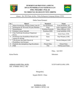 PEMERINTAH PROVINSI LAMPUNG
DINAS PENDIDIKAN DAN KEBUDAYAAN
SMA NEGERI 1 PALAS
NIS 300020 NSS 301120121193 NPSN 10800704
Alamat : Jln. PLN Palas Aji Kec. Palas Kabupaten Lampung Selatan 35593
Daftar Nama Pemateri
No Materi Pemateri Nama
1 Materi Kurikulum, Belajar Efektif, dan P5 Tim Kurikulum Yettri Risdianto, SE.
2 Kebangsaan & Wawasan Wiyata Mandala Guru Anita Anggraeni, S.Pd.
3 Kepramukaan Pembina Pramuka Maya Maryati, S.Pd.
4 Gerakan Literasi Sekolah Pembina OSIS Ucep Saifulloh, S.Pd.
5 Tata Tertib dan Sosialisasi Organisasi
Siswa
Guru Amin Fauzi, S.Pd.
6 Pembinaan dan Pendidikan Mental serta
Agama di sekolah
Guru Puji Winarto, S.Pd.
7 Tata Krama dan Budi Pekerti &
Pendidikan Anti Korupsi
Guru Novitri Hidayati, S.Pd.
8 Narkoba dan dampaknya bagi Kesehatan Polsek Palas Polsek Palas
9 PBB TNI TNI/Koramil Palas
Palas, Juli 2023
Ketua Panitia Sekretaris
AHMAD SAHPUTRA, M.PD. UCEP SAIFULLOH, S.PD.
NIP. 19700906 199512 1 003
Mengetahui,
Kepala SMAN 1 Palas
SUDIMAN, S.PD.
NIP. 19680814 199702 1 00
 