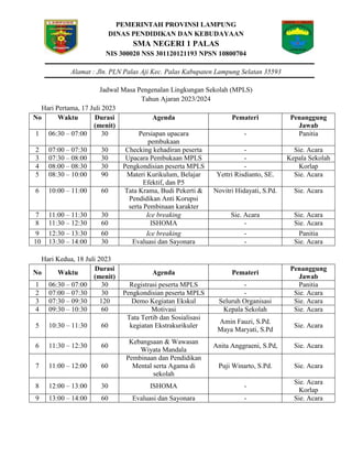 PEMERINTAH PROVINSI LAMPUNG
DINAS PENDIDIKAN DAN KEBUDAYAAN
SMA NEGERI 1 PALAS
NIS 300020 NSS 301120121193 NPSN 10800704
Alamat : Jln. PLN Palas Aji Kec. Palas Kabupaten Lampung Selatan 35593
Jadwal Masa Pengenalan Lingkungan Sekolah (MPLS)
Tahun Ajaran 2023/2024
Hari Pertama, 17 Juli 2023
No Waktu Durasi
(menit)
Agenda Pemateri Penanggung
Jawab
1 06:30 – 07:00 30 Persiapan upacara
pembukaan
- Panitia
2 07:00 – 07:30 30 Checking kehadiran peserta - Sie. Acara
3 07:30 – 08:00 30 Upacara Pembukaan MPLS - Kepala Sekolah
4 08:00 – 08:30 30 Pengkondisian peserta MPLS - Korlap
5 08:30 – 10:00 90 Materi Kurikulum, Belajar
Efektif, dan P5
Yettri Risdianto, SE. Sie. Acara
6 10:00 – 11:00 60 Tata Krama, Budi Pekerti &
Pendidikan Anti Korupsi
serta Pembinaan karakter
Novitri Hidayati, S.Pd. Sie. Acara
7 11:00 – 11:30 30 Ice breaking Sie. Acara Sie. Acara
8 11:30 – 12:30 60 ISHOMA - Sie. Acara
9 12:30 – 13:30 60 Ice breaking - Panitia
10 13:30 – 14:00 30 Evaluasi dan Sayonara - Sie. Acara
Hari Kedua, 18 Juli 2023
No Waktu
Durasi
(menit)
Agenda Pemateri
Penanggung
Jawab
1 06:30 – 07:00 30 Registrasi peserta MPLS - Panitia
2 07:00 – 07:30 30 Pengkondisian peserta MPLS - Sie. Acara
3 07:30 – 09:30 120 Demo Kegiatan Ekskul Seluruh Organisasi Sie. Acara
4 09:30 – 10:30 60 Motivasi Kepala Sekolah Sie. Acara
5 10:30 – 11:30 60
Tata Tertib dan Sosialisasi
kegiatan Ekstrakurikuler
Amin Fauzi, S.Pd.
Maya Maryati, S.Pd
Sie. Acara
6 11:30 – 12:30 60
Kebangsaan & Wawasan
Wiyata Mandala
Anita Anggraeni, S.Pd, Sie. Acara
7 11:00 – 12:00 60
Pembinaan dan Pendidikan
Mental serta Agama di
sekolah
Puji Winarto, S.Pd. Sie. Acara
8 12:00 – 13:00 30 ISHOMA -
Sie. Acara
Korlap
9 13:00 – 14:00 60 Evaluasi dan Sayonara - Sie. Acara
 