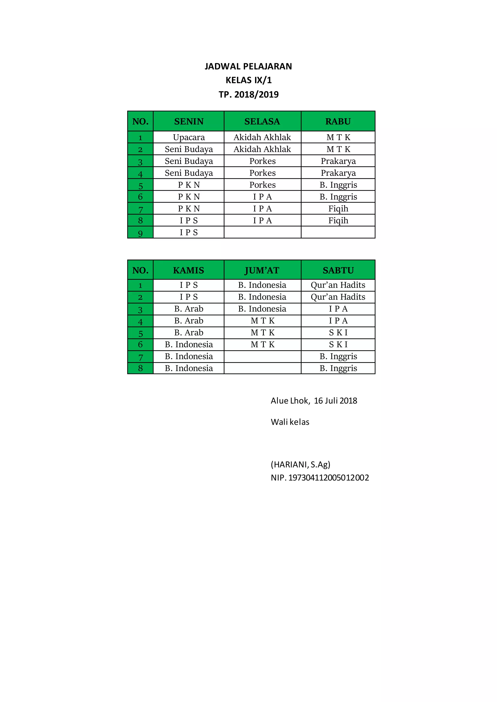 Jadwal pelajaran kelas ix | PDF
