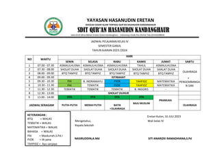 YAYASAN HASANUDIN ERETAN
SEKOLAH DASAR ISLAM TERPADU QUR’AN HASANUDIN KANDANGHAUR
SDIT QUR’AN HASANUDIN KANDANGHAUR
Jalan.KUD Mina Bahari Eretan Kulon Kandanghaur - Indramayu Kode Pos 45254 Telp.(0234)508024
JADWAL PELAJARAN KELAS IV
SEMESTER GANJIL
TAHUN AJARAN 2023 /2024
NO WAKTU
HARI
SENIN SELASA RABU KAMIS JUMAT SABTU
1 07.00 - 07.30 ASMAULHUSNA ASMAULHUSNA ASMAULHUSNA TAHLIL ASMAULHUSNA
OLAHRAGA
+
PENGEMBANGA
N DIRI
2 07.30 - 08.00 SHOLAT DUHA SHOLAT DUHA SHOLAT DUHA SHOLAT DUHA SHALAT DUHA
3 08.00 - 09.00 BTQ TAMYIZ BTQ TAMYIZ BTQ TAMYIZ BTQ TAMYIZ BTQ TAMYIZ
4 09.00 - 09.30 ISTIRAHAT
5 09.30 - 10.30 PAI B. INDRAMAYU PJOK TAHFIDZ MATEMATIKA
6 10.30 - 11.30 PAI TEMATIK PJOK TAHFIDZ MATEMATIKA
7 11.30 - 12.30 TEMATIK TEMATIK TEMATIK B. INGGRIS -
8 12.30 - 13.00 SHOLAT DUHUR
9 13.00 - 14.00 DTA DTA DTA DTA
PRAMUKA
JADWAL SERAGAM PUTIH-PUTIH MERAH PUTIH BATIK
+OLAHRAGA
BAJU MUSLIM
OLAHRAGA
Eretan Kulon, 16 JULI 2023
Mengetahui, Wali kelas IV
Kepala Sekolah
NASIRUDDIN,A.Md SITI ANARIZKI RAMADHIANA,S.Pd
KETERANGAN :
BTQ = WALAS
TEMATIK = WALAS
MATEMATIKA = WALAS
BAHASA = WALAS
PAI = Maskunah,S.Pd.I
PJOK = Iik yana
TAHFIDZ = Ayu sanjaya
 