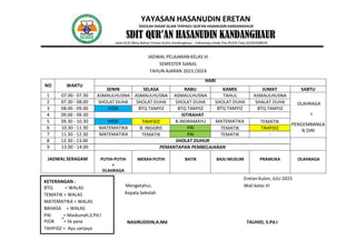 YAYASAN HASANUDIN ERETAN
SEKOLAH DASAR ISLAM TERPADU QUR’AN HASANUDIN KANDANGHAUR
SDIT QUR’AN HASANUDIN KANDANGHAUR
Jalan.KUD Mina Bahari Eretan Kulon Kandanghaur - Indramayu Kode Pos 45254 Telp.(0234)508024
JADWAL PELAJARAN KELAS VI
SEMESTER GANJIL
TAHUN AJARAN 2023 /2024
NO WAKTU
HARI
SENIN SELASA RABU KAMIS JUMAT SABTU
1 07.00 - 07.30 ASMAULHUSNA ASMAULHUSNA ASMAULHUSNA TAHLIL ASMAULHUSNA
OLAHRAGA
+
PENGEMBANGA
N DIRI
2 07.30 - 08.00 SHOLAT DUHA SHOLAT DUHA SHOLAT DUHA SHOLAT DUHA SHALAT DUHA
3 08.00 - 09.00 PJOK BTQ TAMYIZ BTQ TAMYIZ BTQ TAMYIZ BTQ TAMYIZ
4 09.00 - 09.30 ISTIRAHAT
5 09.30 - 10.30 PJOK TAHFIDZ B.INDRAMAYU MATEMATIKA TEMATIK
6 10.30 - 11.30 MATEMATIKA B. INGGRIS PAI TEMATIK TAHFIDZ
7 11.30 - 12.30 MATEMATIKA TEMATIK PAI TEMATIK -
8 12.30 - 13.00 SHOLAT DUHUR
9 13.00 - 14.00 PEMANTAPAN PEMBELAJARAN
JADWAL SERAGAM PUTIH-PUTIH
+
OLAHRAGA
MERAH PUTIH BATIK BAJU MUSLIM PRAMUKA OLAHRAGA
Eretan Kulon, JULI 2023
Mengetahui, Wali kelas VI
Kepala Sekolah
NASIRUDDIN,A.Md TAUHID, S.Pd.I
KETERANGAN :
BTQ = WALAS
TEMATIK = WALAS
MATEMATIKA = WALAS
BAHASA = WALAS
PAI = Maskunah,S.Pd.I
PJOK = Iik yana
TAHFIDZ = Ayu sanjaya
 