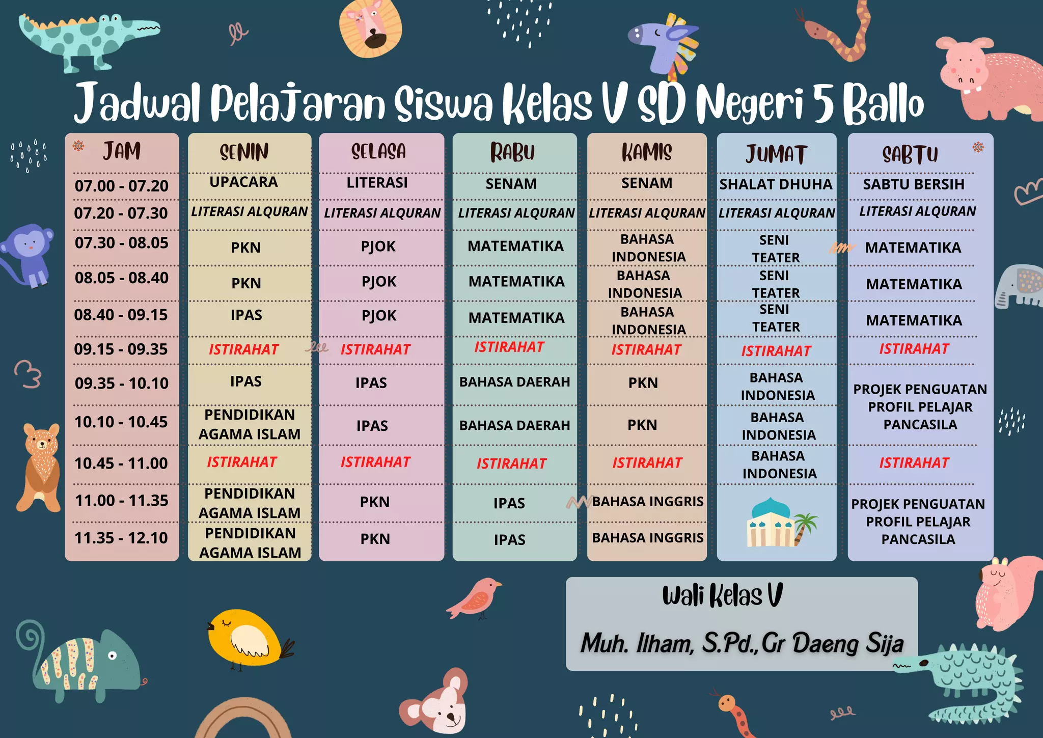 JADWAL PELAJARAN KELAS V.pdf