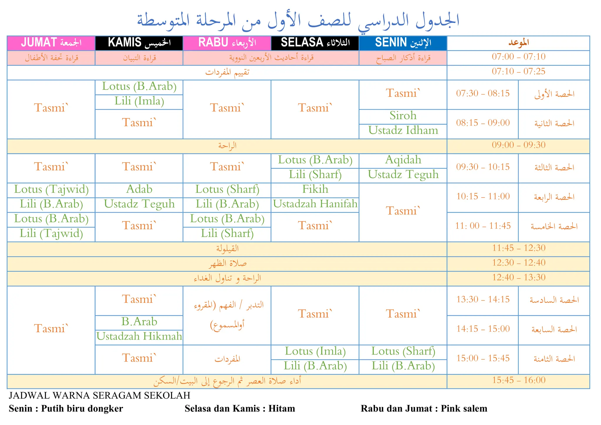 Jadwal Pelajaran Kelas VII.pdf.............. | PPT