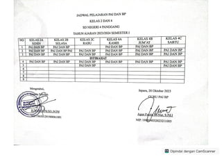 Jadwal Pelajaran PAI dan BP GURU MAPEL PAI SD(1).pdf