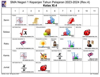 Jadwal Pelajaran Siswa Tahun 2023-2024 - Rev 4 - Mulai 28 Agustus 2023.pdf