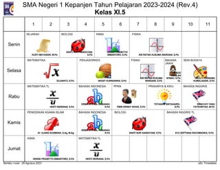 Jadwal Pelajaran Siswa Tahun 2023-2024 - Rev 4 - Mulai 28 Agustus 2023.pdf