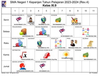 Jadwal Pelajaran Siswa Tahun 2023-2024 - Rev 4 - Mulai 28 Agustus 2023.pdf