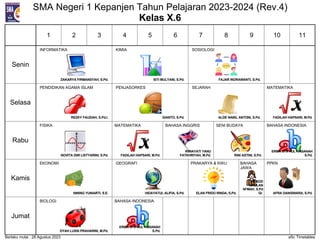 Jadwal Pelajaran Siswa Tahun 2023-2024 - Rev 4 - Mulai 28 Agustus 2023.pdf
