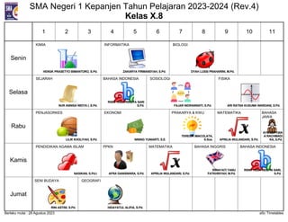 Jadwal Pelajaran Siswa Tahun 2023-2024 - Rev 4 - Mulai 28 Agustus 2023.pdf