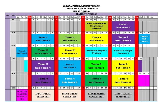 JADWAL PEMBELAJARAN TEMATIK KELAS III 2023 Sabandar.docx