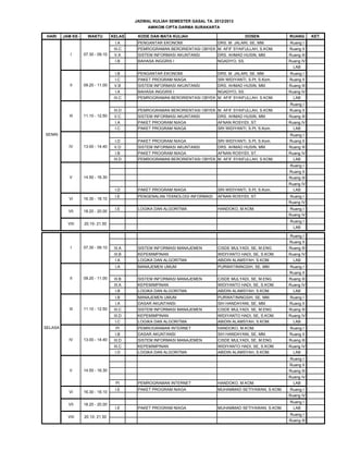 JADWAL KULIAH SEMESTER GASAL TA. 2012/2013
                                                 AMIKOM CIPTA DARMA SURAKARTA

 HARI    JAM KE-     WAKTU         KELAS     KODE DAN MATA KULIAH                             DOSEN          RUANG       KET.
                                    I.A      PENGANTAR EKONOMI                 DRS. M. JALARI, SE, MM.       Ruang I
                                    III.C    PEMROGRAMAN BERORIENTASI OBYEK M. AFIF SYAIFULLAH, S.KOM.       Ruang II
            I      07.30 - 09.10    V.A      SISTEM INFORMASI AKUNTANSI        DRS. AHMAD HUSIN, MM.         Ruang III
                                    I.B      BAHASA INGGRIS I                  NGADIYO, SS.                  Ruang IV
                                                                                                               LAB
                                    I.B      PENGANTAR EKONOMI                 DRS. M. JALARI, SE, MM.       Ruang I
                                    I.C      PAKET PROGRAM NIAGA               SRI WIDIYANTI, S.Pt, S.Kom.   Ruang II
            II     09.20 - 11.00    V.B      SISTEM INFORMASI AKUNTANSI        DRS. AHMAD HUSIN, MM.         Ruang III
                                     I.A     BAHASA INGGRIS I               NGADIYO, SS.                     Ruang IV
                                    III.C    PEMROGRAMAN BERORIENTASI OBYEK M. AFIF SYAIFULLAH, S.KOM.         LAB
                                                                                                             Ruang I
                                    III.D    PEMROGRAMAN BERORIENTASI OBYEK M. AFIF SYAIFULLAH, S.KOM.       Ruang II
           III     11.10 - 12.50    V.C      SISTEM INFORMASI AKUNTANSI        DRS. AHMAD HUSIN, MM.         Ruang III
                                    I.A      PAKET PROGRAM NIAGA               AFNAN ROSYIDI, ST.            Ruang IV
                                    I.C      PAKET PROGRAM NIAGA               SRI WIDIYANTI, S.Pt, S.Kom.     LAB
SENIN                                                                                                        Ruang I
                                    I.D      PAKET PROGRAM NIAGA               SRI WIDIYANTI, S.Pt, S.Kom.   Ruang II
           IV      13.00 - 14.40    V.D      SISTEM INFORMASI AKUNTANSI        DRS. AHMAD HUSIN, MM.         Ruang III
                                     I.B     PAKET PROGRAM NIAGA            AFNAN ROSYIDI, ST.               Ruang IV
                                    III.D    PEMROGRAMAN BERORIENTASI OBYEK M. AFIF SYAIFULLAH, S.KOM.         LAB
                                                                                                             Ruang I
                                                                                                             Ruang II
            V      14.50 - 16.30                                                                             Ruang III
                                                                                                             Ruang IV
                                    I.D      PAKET PROGRAM NIAGA               SRI WIDIYANTI, S.Pt, S.Kom.     LAB
                                    I.E      PENGENALAN TEKNOLOGI INFORMASI    AFNAN ROSYIDI, ST.            Ruang I
           VI      16.30 - 18.10
                                                                                                             Ruang IV
                                    I.E      LOGIKA DAN ALGORITMA              HANDOKO, M.KOM.               Ruang I
           VII     18.20 - 20.00
                                                                                                             Ruang IV
                                                                                                             Ruang I
           VIII    20.10- 21.50
                                                                                                              LAB

                                                                                                             Ruang I
                                                                                                             Ruang II
            I      07.30 - 09.10    III.A    SISTEM INFORMASI MANAJEMEN        CISDE MULYADI, SE, M.ENG      Ruang III
                                    III.B    KEPEMIMPINAN                      WIDIYANTO HADI, SE, S.KOM.    Ruang IV
                                     I.A     LOGIKA DAN ALGORITMA              ABIDIN ALAMSYAH, S.KOM.         LAB
                                    I.A      MANAJEMEN UMUM                    PURWATININGSIH, SE, MM.       Ruang I
                                                                                                             Ruang II
            II     09.20 - 11.00    III.B    SISTEM INFORMASI MANAJEMEN        CISDE MULYADI, SE, M.ENG      Ruang III
                                    III.A    KEPEMIMPINAN                      WIDIYANTO HADI, SE, S.KOM.    Ruang IV
                                     I.B     LOGIKA DAN ALGORITMA              ABIDIN ALAMSYAH, S.KOM.         LAB
                                    I.B      MANAJEMEN UMUM                    PURWATININGSIH, SE, MM.       Ruang I
                                    I.A      DASAR AKUNTANSI                   SIH HANDAYANI, SE, MM.        Ruang II
           III     11.10 - 12.50    III.C    SISTEM INFORMASI MANAJEMEN        CISDE MULYADI, SE, M.ENG      Ruang III
                                    III.D    KEPEMIMPINAN                      WIDIYANTO HADI, SE, S.KOM.    Ruang IV
                                     I.C     LOGIKA DAN ALGORITMA              ABIDIN ALAMSYAH, S.KOM.         LAB
SELASA                               PI      PEMROGRAMAN INTERNET              HANDOKO, M.KOM.               Ruang I
                                    I.B      DASAR AKUNTANSI                   SIH HANDAYANI, SE, MM.        Ruang II
           IV      13.00 - 14.40    III.D    SISTEM INFORMASI MANAJEMEN        CISDE MULYADI, SE, M.ENG      Ruang III
                                    III.C    KEPEMIMPINAN                      WIDIYANTO HADI, SE, S.KOM.    Ruang IV
                                     I.D     LOGIKA DAN ALGORITMA              ABIDIN ALAMSYAH, S.KOM.         LAB
                                                                                                             Ruang I
                                                                                                             Ruang II
            V      14.50 - 16.30                                                                             Ruang III
                                                                                                             Ruang IV
                                     PI      PEMROGRAMAN INTERNET              HANDOKO, M.KOM.                 LAB
                                    I.E      PAKET PROGRAM NIAGA               MUHAMMAD SETIYAWAN, S.KOM.    Ruang I
           VI      16.30 - 18.10
                                                                                                             Ruang IV
                                                                                                             Ruang I
           VII     18.20 - 20.00
                                    I.E      PAKET PROGRAM NIAGA               MUHAMMAD SETIYAWAN, S.KOM.     LAB
                                                                                                             Ruang I
           VIII    20.10- 21.50
                                                                                                             Ruang III
 