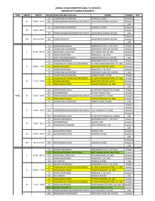 HARI JAM KE- WAKTU KELAS KODE DAN MATA KULIAH DOSEN RUANG KET.
JADWAL KULIAH SEMESTER GASAL TA. 2015/2016
AMIKOM CIPTA DARMA SURAKARTA
SENIN
I 07.30 - 09.10
I.E LOGIKA DAN ALGORITMA SUKRON, S.KOM. Ruang III
III.E PEMROGRAMAN BERORIENTASI OBYEK AGUSTINUS SURADI, M.KOM. Ruang IV
LAB
I.E LOGIKA DAN ALGORITMA SUKRON, S.KOM. Ruang III
Ruang IV
III.E PEMROGRAMAN BERORIENTASI OBYEK AGUSTINUS SURADI, M.KOM. LAB
Ruang III
III.E STRUKTUR DATA AGUSTINUS SURADI, M.KOM. Ruang IV
LAB
V.B BAHASA INDONESIA MARGARETA EVY Y, SS, M.SI. Ruang I
I.B LOGIKA DAN ALGORITMA WIDIYANTO HADI, SE, M.KOM. Ruang II
III.C AKUNTANSI LANJUTAN SIH HANDAYANI, SE, MM. Ruang III
I.D DASAR AKUNTANSI NINADEWI L, SE, M.SI. Ruang IV
I.A PAKET PROGRAM NIAGA AFNAN ROSYIDI, ST, M.KOM. LAB
V.C BAHASA INDONESIA MARGARETA EVY Y, SS, M.SI. Ruang I
I.D PENGENALAN TEKNOLOGI INFORMASI M. HARI PURWIDIANTORO, ST, MM. Ruang II
I.A BAHASA INGGRIS I MUSTAFIA PRATIWI, M.PD. Ruang III
I.C DASAR AKUNTANSI NINADEWI L, SE, M.SI. Ruang IV
I.B LOGIKA DAN ALGORITMA WIDIYANTO HADI, SE, M.KOM. LAB
I.C LOGIKA DAN ALGORITMA DANNY FAJAR, S.KOM. Ruang I
I.A PENGENALAN TEKNOLOGI INFORMASI M. HARI PURWIDIANTORO, ST, MM. Ruang II
I.D BAHASA INGGRIS I MUSTAFIA PRATIWI, M.PD. Ruang III
I.B MANAJEMEN UMUM PURWATININGSIH, SE, MM. Ruang IV
LAB
III.D SISTEM BASIS DATA M. EKO SETYOBUDI CO, S.KOM. Ruang I
III.C KEPEMIMPINAN M. NUR JUNIADI, MM. Ruang II
III.A PEMROGRAMAN BERORIENTASI OBYEK LILIK SUGIARTO, S.KOM. Ruang III
I.D MANAJEMEN UMUM PURWATININGSIH, SE, MM. Ruang IV
I.C LOGIKA DAN ALGORITMA DANNY FAJAR, S.KOM. LAB
Ruang I
Ruang II
III.B PEMROGRAMAN BERORIENTASI OBYEK LILIK SUGIARTO, S.KOM. Ruang III
Ruang IV
III.D SISTEM BASIS DATA M. EKO SETYOBUDI CO, S.KOM. LAB
V.E BAHASA INDONESIA MARGARETA EVY Y, SS, M.SI. Ruang II
III.E KEPEMIMPINAN MURSID, MM. Ruang III
I.E PENGANTAR EKONOMI MITA FEBRIANA P, SE. Ruang IV
LAB
I.E MANAJEMEN UMUM MURSID, MM. Ruang III
III.E SISTEM BASIS DATA SUKRON, S.KOM. Ruang IV
LAB
Ruang III
III.E SISTEM BASIS DATA SUKRON, S.KOM. Ruang IV
LAB
V.D BAHASA INDONESIA MARGARETA EVY Y, SS, M.SI. Ruang I
V.B SISTEM INFORMASI AKUNTANSI DRS. AHMAD HUSIN, MM, M.PD. Ruang II
III.D AKUNTANSI LANJUTAN SIH HANDAYANI, SE, MM. Ruang III
I.C DASAR AKUNTANSI NINADEWI L, SE, M.SI. Ruang IV
III.B MULTIMEDIA WIDADA, M.KOM. LAB
V.A BAHASA INDONESIA MARGARETA EVY Y, SS, M.SI. Ruang I
I.B PENGENALAN TEKNOLOGI INFORMASI M. HARI PURWIDIANTORO, ST, MM. Ruang II
I.C MANAJEMEN UMUM PURWATININGSIH, SE, MM. Ruang III
I.D DASAR AKUNTANSI NINADEWI L, SE, M.SI. Ruang IV
III.D MULTIMEDIA WIDADA, M.KOM. LAB
I.A MANAJEMEN UMUM PURWATININGSIH, SE, MM. Ruang I
I.C PENGENALAN TEKNOLOGI INFORMASI M. HARI PURWIDIANTORO, ST, MM. Ruang II
I.B DASAR AKUNTANSI DYAH ROSNA YUSTANTI, SE, AKT, M.AK.Ruang III
ING.IV BAHASA INGGRIS IV NURHIIDAYANTO, M.PD. Ruang IV
III.A PEMROGRAMAN BERORIENTASI OBYEK LILIK SUGIARTO, S.KOM. LAB
MP1 MANAJEMEN PEMASARAN WIDIYANTO AHDI, SE, M.KOM. Ruang I
VI 16.30 - 18.10
VII 18.20 - 20.00
VIII 20.10- 21.50
RABU
I 07.30 - 09.10
II 09.20 - 11.00
III 11.10 - 12.50
IV 13.00 - 14.40
V 14.50 - 16.30
VI 16.30 - 18.10
VII 18.20 - 20.00
VIII 20.10- 21.50
KAMIS
I 07.30 - 09.10
II 09.20 - 11.00
III 11.10 - 12.50
IV 13.00 - 14.40
 