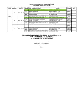 HARI JAM KE- WAKTU KELAS KODE DAN MATA KULIAH DOSEN RUANG KET.
JADWAL KULIAH SEMESTER GASAL TA. 2015/2016
AMIKOM CIPTA DARMA SURAKARTA
SENIN
I 07.30 - 09.10
III.A SISTEM INFORMASI MANAJEMEN CISDE MULYADI, SE, M.ENG. Ruang I
III.B BAHASA INGGRIS III NURHIIDAYANTO, M.PD. Ruang II
III.D KEPEMIMPINAN M. NUR JUNIADI, MM. Ruang III
KW1 KEWIRAUSAHAAN WIDADA, M.KOM. Ruang IV
III.C PEMROGRAMAN BERORIENTASI OBYEK NGADIMIN, M.KOM. LAB
V.D SISTEM INFORMASI AKUNTANSI DRS. AHMAD HUSIN, MM, M.PD. Ruang I
III.B SISTEM INFORMASI MANAJEMEN CISDE MULYADI, SE, M.ENG. Ruang II
III.A BAHASA INGGRIS III NURHIIDAYANTO, M.PD. Ruang III
III.D PEMROGRAMAN BERORIENTASI OBYEK NGADIMIN, M.KOM. Ruang IV
III.C MULTIMEDIA WIDADA, M.KOM. LAB
Ruang I
Ruang II
III.C BAHASA INGGRIS III NURHIIDAYANTO, M.PD. Ruang III
KW2 KEWIRAUSAHAAN WIDADA, M.KOM. Ruang IV
III.D PEMROGRAMAN BERORIENTASI OBYEK NGADIMIN, M.KOM. LAB
SABTU
II 09.20 - 11.00
III 11.10 - 12.50
IV 13.00 - 14.40
PERKULIAHAN DIMULAI TANGGAL 12 OKTOBER 2015
JIKA ADA PERUBAHAN JADWAL
AKAN DIUMUMKAN KEMUDIAN
SURAKARTA, 9 OKTOBER 2015
BAAK
 