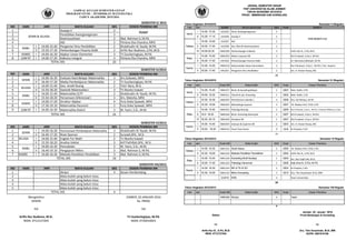 SEMESTER II/ 2015
NO HARI MATA KULIAH SKS DOSEN PEMBINA MK
1 Aswaja II 2
2 Pendidikan Kwarganegaraan 3
3 Kewirausahaan 2 Abd. Rohman S, M.Pd.
4 IAD 2 Fitriana Eka Chandra, MPd
5 I 14.00-15.40 Pengantar Ilmu Pendidikan 2 Sholahudin Al 'Ayubi, M.Pd.
6 II 15.50-17.30 Perkembangan Peserta Didik 2 Arifin Nur Budiono, S.Pd.,M.Si
7 KAMIS I 14.00-16.30 Aljabar Linear Elementer 3 Tri Susilaningtyas, M.Pd.
8 JUM'AT I 14.00-17.20 Kalkulus Integral 4 Fitriana Eka Chandra, MPd
20
SEMESTER IV/2014
NO HARI MATA KULIAH SKS DOSEN PEMBINA MK
1 I 14.00-16.30 Evaluasi Hasil Belajar Matematika 3 Drs.Subowo, MPd
2 II 16.40-17.20 Media Pembelajaran Matematika 2 Tri Susilaningtyas, M.Pd.
3 I 14.00-15.40 Geo. Analit Ruang 2 Toto' Bara, M.Si
4 II 15.50-18.20 Statistik Matematika I 3 Tri Novita Irawati
5 I 14.00-15.40 Matematika SLTP 2 Sholahudin Al 'Ayubi, M.Pd.
6 II 15.50-18.20 Persamaan Diferensial I 3 Drs. Matoha, MPd
7 I 14.00-17.20 Struktur Aljabar 4 Fury Siska Syawati, MPd
8 II 17.30-19.10 Matematika Ekonomi 2 Fury Siska Syawati, MPd
9 JUM'AT I 14.00-16.30 Matematika Diskrit 3 M. Yasin, S.Si., M.M.
24
SEMESTER VI/2013
NO HARI MATA KULIAH SKS DOSEN PEMBINA MK
1 I 14.00-16.30 Perencanaan Pembelajaran Matematika 3 Sholahudin Al 'Ayubi, M.Pd.
2 II 16.40-17.20 Riset Operasi 2 Suryadi,SPd., M.Si
3 SELASA I 14.00-15.40 English For Math 2 Tri Novita Irawati
4 II 15.50-18.20 Analisa Vektor 3 Arif Fathillah,SPd., M Si
5 I 14.00-16.30 Pemodelan 3 M. Yasin, S.Si., M.M.
6 II 16.40-19.10 Pengajaran Mikro 3 Abd. Rohman S, M.Pd.
7 KAMIS I 14.00-16.30 Metode Penelitian Pendidikan 3 Abd. Rohman S, M.Pd.
19
SEMESTER VIII/2012
NO HARI MATA KULIAH SKS DOSEN PEMBINA MK
1 Skripsi 4 Dosen Pembimbing
2 Mata kuliah yang belum lulus
3 Mata kuliah yang belum lulus
4 Mata kuliah yang belum lulus
5 Mata kuliah yang belum lulus
4
Mengetahui JEMBER, 20 JANUARI 2016
DEKAN Ka. PRODI
ttd ttd
Arifin Nur Budiono, M.Si. Tri Susilaningtyas, M.Pd.
NIDN. 0712127204 NIDN. 0726016601
PUSAT
RABU
SELASA
KAMIS
SENIN
JAM
TOTAL SKS
JAM
SENIN & SELASA
TOTAL SKS
JAM
TOTAL SKS
JAM
TOTAL SKS
SENIN
RABU
RABU
JADWAL KULIAH SEMESTER GENAP
PROGRAM STUDI : PENDIDIKAN MATEMATIKA
TAHUN AKADEMIK 2015/2016
Tahun Angkatan 2015/2016 Semester II (Reguler)
Hari Jam KODE MATA KULIAH SKS Kode DOSEN
I 14.00- 15.30 UIJ2203 Pend. Kewarganegaraan 3
II 15.35- 17.15 UIJ2206 Aswaja II 2
I 14.00- 15.40 UIJ2207 IAD 2
Selasa II 16.00- 17.40 UIJ2208 Das. Men & kewirausahaan 2
III 18.00-20.30 KBK2206 Perkembangan Individu 3 Arifin Nur B., S.Pd, M.Si
I 14.00- 15.40 KBK2203 Materi Layanan BK 2 Siti Ernawati, S.Sos.I, M.Pd.I
II 16.00- 17.40 KIP2202 Perkembangan Peserta Didik 2 Dr. Mariyatul Qibtiyah, M.Pd
I 14.00- 15.40 KBK2210 Keterampilan Dasar Komunikasi 2 Nur Erlinasari, S.Sos.I., M.Pd.I / Drs. Suyono
II 16.00- 17.40 KIP2201 Pengantar Ilmu Pendidikan 2 Drs. H. Anwar Rozaq, MS
20
Tahun Angkatan 2014/2015 Semester IV (Reguler)
Hari Jam Kode MK Mata Kuliah SKS Kode Dosen Pembina
I 14.00- 15.40 KBK2417 Bimb. & Konseling Belajar 2 0203 Moh. Nafik, S.Pd
II 16.00- 19.20 KBK2411 Teknik & Lab. Konseling 4 0202 Moh. Nafik, S.Pd
I 14.00- 16.30 KBK2407 Pemahaman Individu I 3 0206 Dra. Siti Rahayu, M.Pd
II 16.30- 19.00 KBK2425 Metodologi Layanan 3 0207 M. Ridwan Arif, S.Pdi, S.Pd
I 14.00- 15.40 KBK2431 Psikologi Remaja 2 0209 Nur Erlinasari, S.Sos.I., M.Pd.I / Emasari Wahyuni, S.Sos
II 16.0- 18.30 KBK2426 Bimb. Konseling Kelompok 3 0207 Siti Ernawati, S.Sos.I, M.Pd.I
III 18.30 -20.10 KBK2404 Penilaian BK 2 0207 Siti Ernawati, S.Sos.I, M.Pd.I
I 14.00- 15.40 KBK2424 Evaluasi & Supervisi BK 2 0203 Drs. H. Anwar Rozaq, MS
II 16.00 - 18.30 KBK2414 Teori-Teori Karier 3 0208 Sri Prawita, S.Pd
24
Tahun Angkatan 2013/2014 Semester VI Reguler
Hari Jam Kode MK Mata Kuliah SKS Kode Dosen Pembina
I 14.00- 16.30 KBK1161 Studi Kasus 3 0205 M. Ridwan Arif, S.Pdi, S.Pd
II 16.30- 19.00 KBK1162 Metode Penelitian Pendidikan 3 0202 Arifin Nur B., S.Pd, M.Si
I 14.00- 15.40 KBK1166 Konseling Multi Budaya 2 0204 Drs. Nur Faqih GH, M.Si
II 16.00- 17.40 KBK1165 Psikologi Abnormal 2 0206 Ade Irma N, S.Psi, M.Pd
I 14.00- 16.30 KBK1164 BK di TK & SD 3 0203 Sri Prawita, S.Pd
II 16.30- 19.00 KBK1163 Mikro Konseling 3 0210 Dra. Titin Swastinah, M.Si, MM
UIJ014 KKN 4 Team Universitas
20
Tahun Angkatan 2012/2013 Semester VIII Reguler
Hari Jam Kode MK Mata Kuliah SKS Kode Dosen Pembina
KBK248 Skripsi 4 Team
4
Jember, 20 Januari 2016
Prodi Bimbingan & Konseling
ttd
Dra. Titin Swastinah, M.Si, MM
NUPN. 9907000380 NUPN. 9907010196
Dekan
Arifin Nur B., S.Pd, M.Si
NIDN. 0712127204
ttd
Selasa
Rabu
Kamis
Rabu
Kamis
Senin
Selasa
Rabu
Kamis
JADWAL SEMESTER GENAP
FKIP UNIVERSITAS ISLAM JEMBER
TAHUN AKADEMIK 2015/2016
PRODI : BIMBINGAN DAN KONSELING
Senin
TIM DOSEN UIJ
 