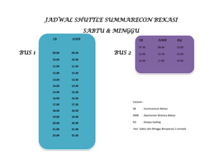 JADWAL SHUTTLE SUMMARECON BEKASI
SABTU & MINGGU
BUS 1 BUS 2
Catatan :
SB : Summarecon
Catatan :
SB : Summarecon Bekasi
AMB : Apartemen Mutiara Bekasi
KG : Kelapa Gading
Hari Sabtu dan Minggu Beroperasi 2 armada
SB AMB
09.00 09.30
10.00 10.30
11.00 11.30
12.00 12.30
13.00 13.30
14.00 14.30
15.00 15.30
16.00 16.30
17.00 17.30
18.00 18.30
19.00 19.30
20.00 20.30
21.00 21.30
22.00 22.30
SB AMB KG
07.30 08.00 10.00
12.00 12.30 14.30
16.30 17.00 19.00
 