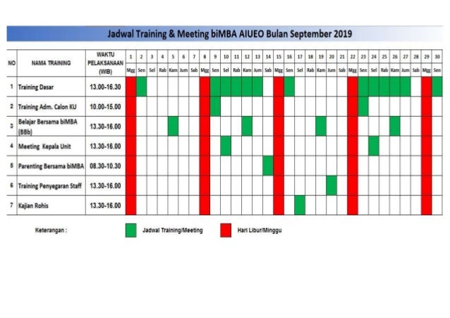 Jadwal Training Dasar Bimba Aiueo Agustus Desember 2019
