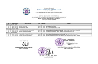NO HARI/WAKTU MATA KULIAH SKS RUANG DOSEN
1 08.00 - 09.40 Bahasa Indonesia 2(2,0) Aula Sri Mulyani, Dra., M.Pd.
2 09.50 - 13.10 Ilmu Biomedik Dasar 4(3,1) Aula dr. Hj. Tika Sastraprawira, M.Kes
1 11.30 - 14.50 Pemenuhan Kebutuhan Dasar Manusia 4(3,1) Aula Dini Nurbaeti Zen, S.Kep.,Ners., M.Kep/ Setia Perwati, S.Kep., Ners., M.M.Kes.
2 15.00 - 17.30 Konsep Dasar Keperawatan 3(2,1) Aula Tita Rohita, S.Kep.,Ners., M.M., M.Kep/ Mamay Sugiharti, M.Kes.
1 08.00 - 11.20 Anatomi dan Fisiologi Manusia 4(3,1) Aula Daniel Akbar Wibowo, S.Kep., Ns., M.M., M.Kep./ drg. Asep kemal Pasha, M.Kes.
2 11.30 - 14.00 Falsafah dan Teori keperawatan 3(3,0) Aula Asri Aprilia Rohman, S.Kep., Ners.,M.Kes/ Irfan Permana, S.Kep.,Ners., M.MRS
RABU, 11 JANUARI 2023
PROGRAM STUDI KEPERAWATAN (S-1) FAKULTAS ILMU KESEHATAN
KELAS REGULER (A) SEMESTER I TINGKAT I
TAHUN AKADEMIK 2022/2023
SENIN, 9 JANUARI 2023
SELASA, 10 JANUARI 2023
UNIVERSITAS GALUH
FAKULTAS ILMU KESEHATAN
Terakreditasi "B"
Jl. R.E. Martadinata No. 150 Tlp/Fax. (0265) 2752593 Ciamis 46251
JADWAL UJIAN AKHIR SEMESTER (UAS)
Mengetahui
Dekan
Tita Rohita, S.Kep., Ners., M.M., M.Kep.
NIK: 11.3112770275
Ciamis, Desember 2022
Ketua Prodi Keperawatan
Daniel Akbar Wibowo, S.Kep., Ners., M.M., M.Kep.
NIK: 11.3112770279
PJs. Wakil Dekan 1
Tita Rohita, S.Kep., Ners., M.M., M.Kep.
NIK: 11.3112770275
 