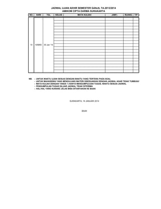 JADWAL UJIAN AKHIR SEMESTER GANJIL TA.2013/2014
AMIKOM CIPTA DARMA SURAKARTA
NO.

HARI

TGL

10
1

KAMIS
SENIN

30 Jan '14
20 Jan '14

NB.

-

KELAS

MATA KULIAH

JAM*)

RUANG

T/P

UNTUK WAKTU UJIAN SESUAI DENGAN WAKTU YANG TERTERA PADA SOAL
UNTUK MAHASISWA YANG MENGULANG MATERI DISESUAIKAN DENGAN JADWAL AGAR TIDAK TUMBUKAN
MATA KULIAH DENGAN TANDA *) HANYA MENGUMPULKAN TUGAS, WAKTU SESUAI JADWAL
PENGUMPULAN TUGAS DILUAR JADWAL TIDAK DITERIMA
HAL-HAL YANG KURANG JELAS BISA DITANYAKAN KE BAAK

SURAKARTA, 16 JANUARI 2014

BAAK

 