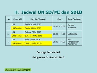H. Jadwal UN SD/MI dan SDLB
 No.     Jenis UN              Hari dan Tanggal       Jam         Mata Pelajaran

       UN             Senin, 6 Mei 2013                           Bahasa
  1.                                              08.00 – 10.00
       UN Susulan     Senin, 13 Mei 2013                          Indonesia

       UN             Selasa, 7 Mei 2013
  2.                                              08.00 – 10.00   Matematika
       UN Susulan     Selasa, 14 Mei 2013
       UN             Rabu, 8 Mei 2013                            Ilmu
  3.                                              08.00 – 10.00   Pengetahuan
       UN Susulan     Rabu, 15 Mei 2013                           Alam (IPA)



                                     Semoga bermanfaat

                                 Pringsewu, 31 Januari 2013




Darminto WS – Jadwal UN 2013
 