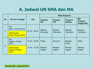 A. Jadwal UN SMA dan MA
                                                              Mata Pelajaran

No.    Hari dan Tanggal          Jam                                              MA
                                             Program     Program      Program
                                                                                  Program
                                             IPA         IPS          Bahasa
                                                                                  Keagamaan

      UN
      Senin, 15 April 2013
                                             Bahasa      Bahasa       Bahasa      Bahasa
1.                           07.30 – 09.30
                                             Indonesia   Indonesia    Indonesia   Indonesia
      UN Susulan
      Senin, 22 April 2013

      UN
      Selasa, 16 April       07.30 – 09.30   Fisika      Ekonomi      Bahasa      Tafsir
      2013                                                            Asing
2.
      UN Susulan             10.30 – 12.30   Bahasa      Bahasa       Bahasa      Bahasa
      Selasa, 23 April                       Inggris     Inggris      Inggris     Inggris
      2013




 Darminto WS – Jadwal UN 2013
 