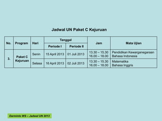 Jadwal UN Paket C Kejuruan

                                    Tanggal
No.   Program    Hari                                        Jam                  Mata Ujian
                            Periode I      Periode II
                                                         13.30 – 15.30   Pendidikan Kewarganegaraan
                 Senin    15 April 2013   01 Juli 2013
      Paket C                                            16.00 – 18.00   Bahasa Indonesia
3.
      Kejuruan                                           13.30 – 15.30   Matematika
                 Selasa   16 April 2013   02 Juli 2013
                                                         16.00 – 18.00   Bahasa Inggris




 Darminto WS – Jadwal UN 2013
 