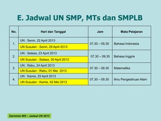 E. Jadwal UN SMP, MTs dan SMPLB
 No.                  Hari dan Tanggal          Jam             Mata Pelajaran

       UN : Senin, 22 April 2013
  1.                                        07.30 – 09.30   Bahasa Indonesia
       UN Susulan : Senin, 29 April 2013

       UN : Selasa, 23 April 2013
  2.                                        07.30 – 09.30   Bahasa Inggris
       UN Susulan : Selasa, 30 April 2013
       UN : Rabu, 24 April 2013
  3.                                        07.30 – 09.30   Matematika
       UN Susulan : Rabu, 01 Mei 2013
       UN : Kamis, 25 April 2013
  4.                                        07.30 – 09.30   Ilmu Pengetahuan Alam
       UN Susulan : Kamis, 02 Mei 2013




Darminto WS – Jadwal UN 2013
 